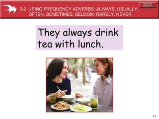 They always drink tea with lunch. 3-2  USING FREQUENCY ADVERBS: ALWAYS, USUALLY, OFTEN, SOMETIMES, SELDOM, RARELY, NEVER 