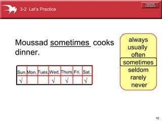 always usually  often sometimes seldom rarely never Moussad _________ cooks  dinner.  sometimes    Sun. Mon. Tues. Wed. Thurs . Fri. Sat. 3-2  Let’s Practice 