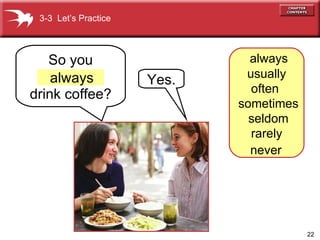 So you drink coffee? always Yes. 3-3  Let’s Practice always  usually often  sometimes  seldom rarely never   