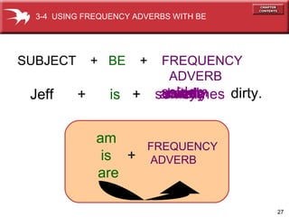 usually often sometimes seldom rarely never dirty. Jeff  +  is   + SUBJECT  +  BE   +  FREQUENCY   ADVERB always FREQUENCY   ADVERB am is  +  are 3-4  USING FREQUENCY ADVERBS WITH BE 