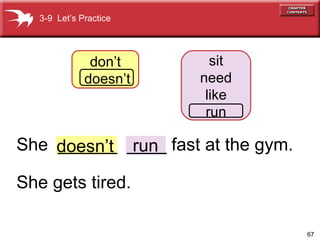 3-9  Let’s Practice don’t doesn’t sit need like run run doesn’t She  ______  ____ fast at the gym. She gets tired. 