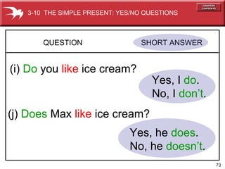 QUESTION  SHORT ANSWER  (i)  Do  you  like  ice cream? Yes, I   do . No, I   don’t . (j)  Does  Max  like  ice cream? Yes, he   does . No, he   doesn’t . 3-10  THE SIMPLE PRESENT: YES/NO QUESTIONS 