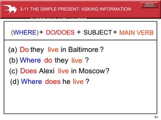 (a)  in Baltimore (b)  Where (c)  in Moscow (d)  Where   Do do does Does DO / DOES SUBJECT they they Alexi he MAIN VERB + + live live live live ? ? ? ? ( WHERE ) + 3-11 THE SIMPLE PRESENT: ASKING INFORMATION  QUESTIONS WITH WHERE 