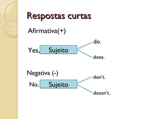 Respostas curtas
Afirmativa(+)
do.

Yes,
Negativa (-)

does.

don’t.

No,
doesn’t.

 