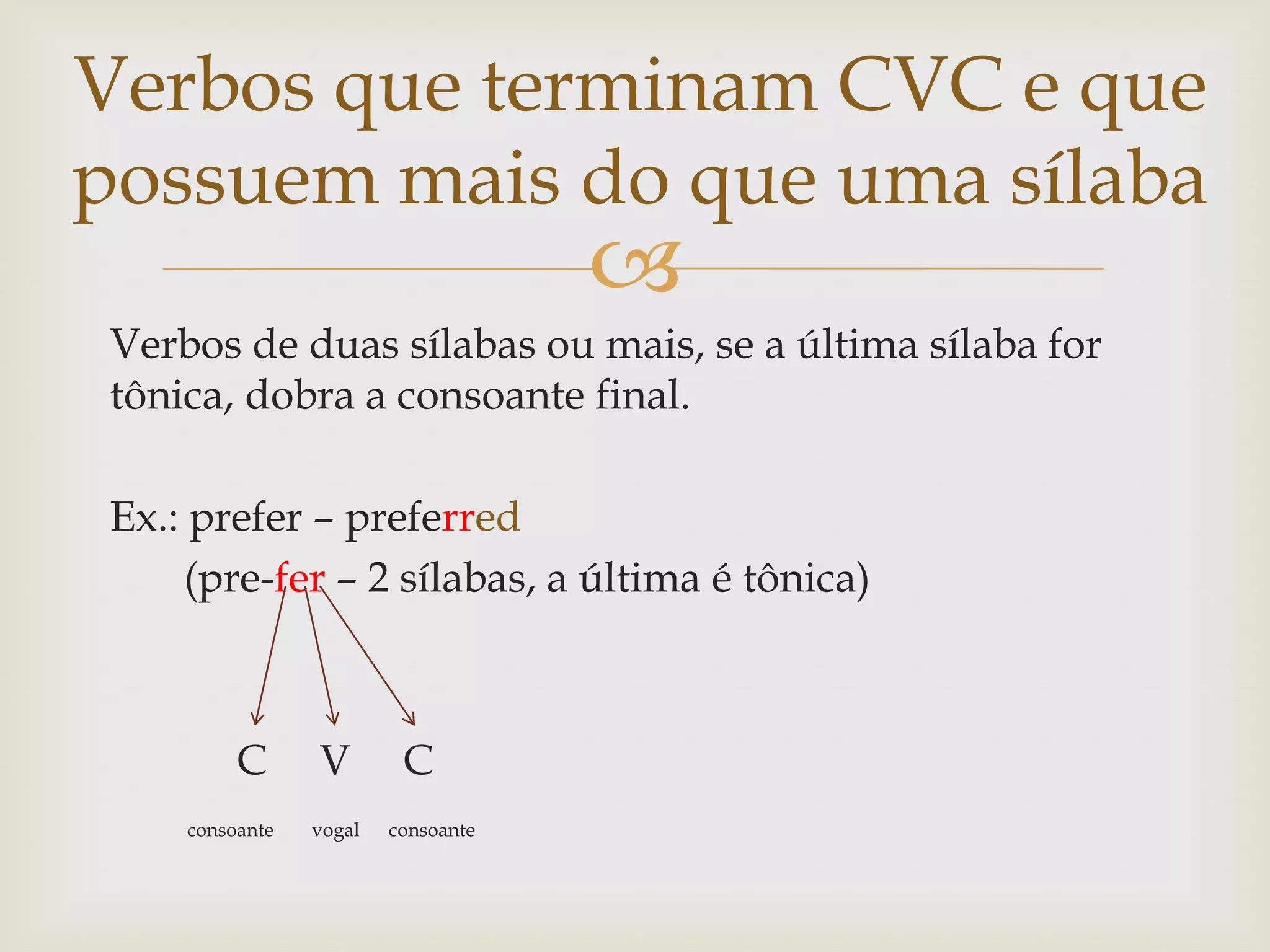 Verbos que terminam CVC e que
possuem mais do que uma sílaba



Verbos de duas sílabas ou mais, se a última sílaba for
tônica, dobra a consoante final.
Ex.: prefer – preferred
(pre-fer – 2 sílabas, a última é tônica)

C
consoante

V
vogal

C
consoante

 