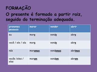 FORMAÇÃO
O presente é formado a partir raiz,
seguido do terminação adequada.
pronomes
pessoais
morar vender abrir
eu moro vendo abro
você / ele / ela mora vende abre
nós moramos vendemos abrimos
vocês /eles /
elas
moram vendem abrem
 