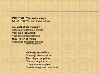 POSITIVO : You write songs
NEGATIVO: You don´t write songs
we visit at the museum
nosotros visitamos el museo
you sing beautiful
vosotros cantan hermoso
they listen to music
ellos/ellas escuchan musica
3era Persona

He works in a office
El trabaja en una oficina
She plays the guitar
Ella toca la guitarra
it has some apples
Esto tiene algunas manzanas

 