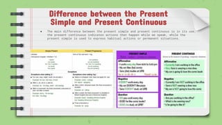 Presente simple y presente continuo o progresivo .pdf
