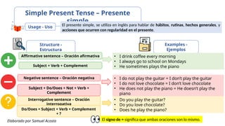 Presente simple y progresivo en ingles.pptx