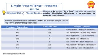 Presente simple y progresivo en ingles.pptx