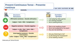 Presente simple y progresivo en ingles.pptx