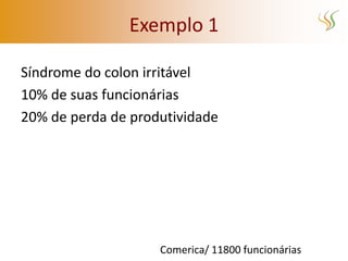 Exemplo 1

Síndrome do colon irritável
10% de suas funcionárias
20% de perda de produtividade




                    Comerica/ 11800 funcionárias
 