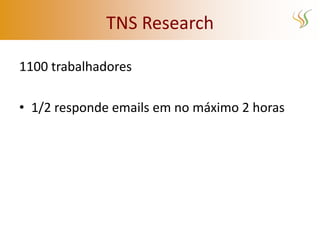TNS Research

1100 trabalhadores

• 1/2 responde emails em no máximo 2 horas
 