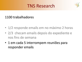 TNS Research

1100 trabalhadores

• 1/2 responde emails em no máximo 2 horas
• 2/3 checam emails depois do expediente e
  nos fins de semana
• 1 em cada 5 interrompem reuniões para
  responder emails
 
