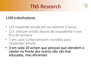 TNS Research
1100 trabalhadores

• 1/2 responde emails em no máximo 2 horas
• 2/3 checam emails depois do expediente e nos
  fins de semana
• 1 em cada 5 interrompem reuniões para
  responder emails
• 3 em cada 10 acham que pessoas que atendem o
  celular na frente dos outros não são mal
  educadas, mas eficientes
 