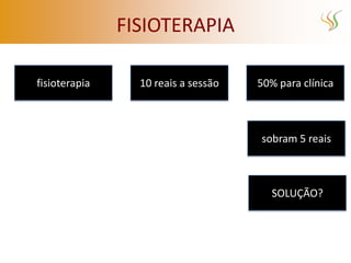 FISIOTERAPIA

fisioterapia     10 reais a sessão   50% para clínica



                                     sobram 5 reais



                                        SOLUÇÃO?
 