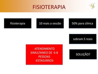 FISIOTERAPIA

fisioterapia        10 reais a sessão   50% para clínica



                                        sobram 5 reais

                 -ATENDIMENTO
               SIMULTANEO DE 6-8
                                           SOLUÇÃO?
                    PESSOAS
                  -ESTAGIÁRIOS
 