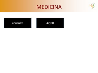 MEDICINA

consulta      42,00
 