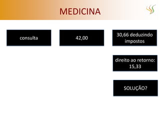 MEDICINA

                      30,66 deduzindo
consulta      42,00
                          impostos


                      direito ao retorno:
                             15,33



                          SOLUÇÃO?
 
