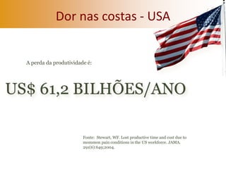 Dor nas costas - USA


  A perda da produtividade é:




US$ 61,2 BILHÕES/ANO

                         Fonte: Stewart, WF. Lost productive time and cost due to
                         mommon pain conditions in the US workforce. JAMA.
                         291(6):649;2004.
 