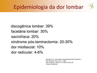 Epidemiologia da dor lombar


    discogênica lombar: 39%
•   facetária lombar: 30%
•   sacroilíaca: 20%
•   síndrome pós-laminectomia: 20-30%
•   dor miofascial: 10%
•   dor radicular: 4-6%
                      Boswell et al • Interventional Pain Management Guidelines 1
                      Pain Physician Vol. 8, No. 1, 2005
                      Pain Physician. 2005;8:1-47, ISSN 1533-3159
                      Practice Guidelines
 