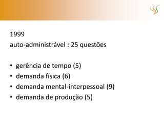 1999
auto-administrável : 25 questões

•   gerência de tempo (5)
•   demanda física (6)
•   demanda mental-interpessoal (9)
•   demanda de produção (5)
 
