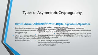 Cryptography | PPT