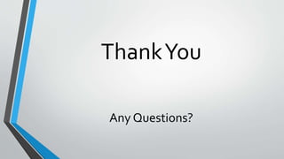 ThankYou
Any Questions?
 
