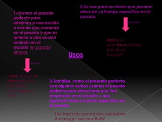 2-Se usa para acciones que pasaron
                                   antes de un tiempo específico en el
                                   pasado.
                                                             example




                                                Had you
                                                ever flown before
                                                the trip to
                             Usos               France?
          example




I had already w
oken up when        3-También, como el presente perfecto,
the alarm           con algunos verbos usamos el pasado
clock rang at       perfecto para situaciones que han
7am                 empezado en el pasado y que
                    siguieron hasta un punto específico en
                    el pasado

                      She had only owned one car before
                      she bought her new BMW
 