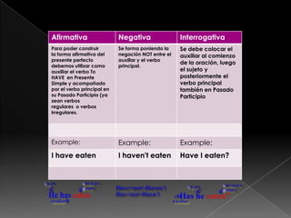 El negativos se hace con have/has+not.

                                El interrogativos se hace así:




Afirmativa                   Negativa                            Interrogativa
Para poder construir         Se forma poniendo la                Se debe colocar el
la forma afirmativa del      negación NOT entre el               auxiliar al comienzo
presente perfecto            auxiliar y el verbo
                                                                 de la oración, luego
debemos utilizar como        principal.
auxiliar el verbo To                                             el sujeto y
HAVE en Presente                                                 posteriormente el
Simple y acompañado                                              verbo principal
por el verbo principal en                                        también en Pasado
su Pasado Participio (ya                                         Participio
sean verbos
regulares o verbos
irregulares.




Example:                     Example:                            Example:
I have eaten                 I haven't eaten                     Have I eaten?
 