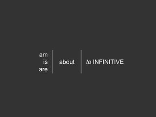 am
is
are
about to INFINITIVE
 