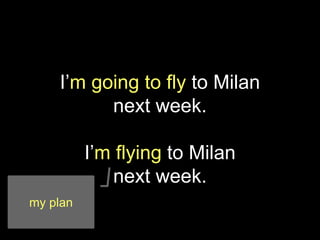 I’m going to fly to Milan
next week.
I’m flying to Milan
next week.
my plan
 