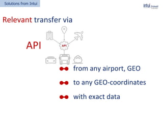 API
with exact data
from any airport, GEO
Solutions from Intui
Relevant transfer via
to any GEO-coordinates
 