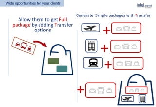 Allow them to get Full
package by adding Transfer
options
Wide opportunities for your clients
Generate Simple packages with Transfer
+
+
+
+
 