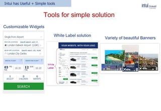 Intui has Useful + Simple tools
Tools for simple solution
Customizable Widgets
Variety of beautiful Banners
White Label solution
 