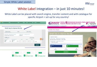 Simple White Label solution
White Label integration – in just 10 minutes!
White Label can be placed with search engine, transfer content and with catalogue for
specific Airport + set-up for any country!
 