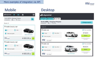 More examples of integration via API
Mobile Desktop
 