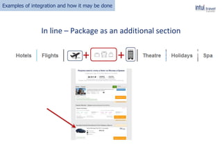 Examples of integration and how it may be done
In line – Package as an additional section
 
