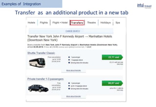 Examples of Integration
Transfer as an additional product in a new tab
 