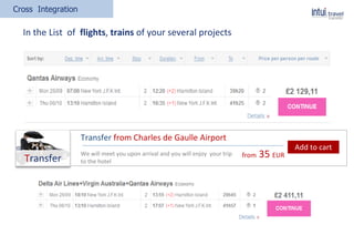 Cross Integration
In the List of flights, trains of your several projects
Тransfer from Charles de Gaulle Airport
We will meet you upon arrival and you will enjoy your trip
to the hotel
from 35 EUR
Transfer
Add to cart
 