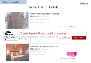 Cross Integration
In the List of Hotels
Тransfer from the Airport to hotels in New York
We will meet you upon arrival and you will enjoy your trip
to the hotel
from 35 EURTransfer Add to cart
 