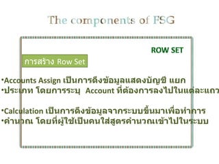 การสร้าง Row Set

•Accounts Assign เป็นการดึงข้อมูลแสดงบัญชี แยก
•ประเภท โดยการระบุ Account ที่ตองการลงไปในแต่ละแถว
                                  ้

•Calculation เป็นการดึงข้อมูลจากระบบขึ้นมาเพื่อทำาการ
•คำานวณ โดยที่ผู้ใช้เป็นคนใส่สูตรคำานวณเข้าไปในระบบ
 