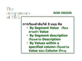 การเรียงลำาดับได้ 3 แบบ คือ
  • By Segment Value เรียง
    ตามค่า Value
  • By Segment description
    เรียงตาม Description
  • By Values within a
    specified column เรียงตาม
    Value ของ Column ที่ระบุ
 