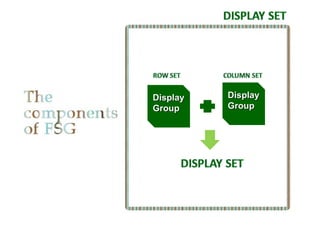 Display   Display
Group     Group
 