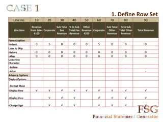 1. Define Row Set
    Line no.         10       20        30        40       50        60        70        80             90
                   Revenue             Sub Total % to Sub Other              Sub Total % to Sub
    Line Item     from Sales Corporate   Fee     Total Fee Revenue Corporate   Other Total Other   Total Revenue
                     4100              Revenue Revenue      4200             Revenue Revenue

Format option
-Indent              0         5         0        0         0        5         0          0             0
Lines to Skip
-Before              0         0         0        0         0        0         0          0             0
-After               0         0         0        0         0        0         0          0             0
Underline
Character
-Before                                  _         _                            _         _              _
-After                                                                                                   =
Advance Options
Display Options

-Format Mask
-Display Row         √         √         √        √         √        √         √          √             √

-Display Zero                  √         √        √                  √         √          √             √

-Change Sign                   √         √        √                  √         √          √             √
 