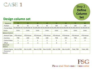 Step 2 :
                                                                                                            Define
                                                                                                            Column
                                                                                                              Set
Design column set
   Sequence          10           20            30            40            50           60            70            80
- Position         40            55            70            85            100           115           130           145
- Format Mask 99,999,999.99 99,999,999.99 99,999,999.99 99,999,999.99 99,999,999.99 99,999,999.99 99,999,999.99 99,999,999.99
-Factor             Units        Units         Units         Units        Units         Units         Units         Units
Balance Control
- Amount Type     PTD-Actual   PTD-Actual   PTD-Actual    PTD-Actual    PTD-Actual   PTD-Actual    PTD-Actual    PTD-Actual
- Currency           THB          USD           THB          USD           THB          USD           THB           USD
- Control Value       1            2             1            2             1             2            1             2
- Offset              -2           -2           -1            -1            0             0
Advanced
Options
- Column Name     Oct-11,THB   Oct-11,USD   Nov-11,THB    Nov-11,USD   Dec-11,THB    Dec-11,USD    Total_THB     Total_USD
- Percent of
Column
 