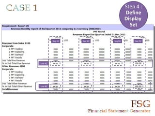 Step 4 :
                                     Define
                                     Display
                                       Set

          Seq 10   Seq 30   Seq 50       Seq 70




Line 40




Line 80
 