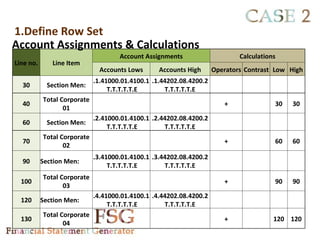 1.Define Row Set
Account Assignments & Calculations
                                     Account Assignments                     Calculations
Line no.      Line Item
                               Accounts Lows      Accounts High      Operators Contrast Low High
                             .1.41000.01.4100.1 .1.44202.08.4200.2
  30         Section Men:
                                  T.T.T.T.T.E       T.T.T.T.T.E
           Total Corporate
  40                                                                    +               30   30
                  01
                             .2.41000.01.4100.1 .2.44202.08.4200.2
  60         Section Men:
                                  T.T.T.T.T.E       T.T.T.T.T.E
           Total Corporate
  70                                                                    +               60   60
                  02
                             .3.41000.01.4100.1 .3.44202.08.4200.2
  90       Section Men:
                                  T.T.T.T.T.E       T.T.T.T.T.E
           Total Corporate
  100                                                                   +               90   90
                  03
                             .4.41000.01.4100.1 .4.44202.08.4200.2
  120      Section Men:
                                  T.T.T.T.T.E       T.T.T.T.T.E
           Total Corporate
  130                                                                   +               120 120
                  04
 
