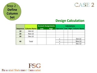 Step 2 :
Define
Column
  Set
                                               Design Calculation
                            Account Assignments           Calculations
       Sequence Column Name   Low        High   Operator Low High Column Name
          10       Oct-12
          20       Nov-12
          30       Dec-12
                                                   +                   Oct-12
          40        Total                          +                   Nov-12
                                                   +                   Dec-12
 