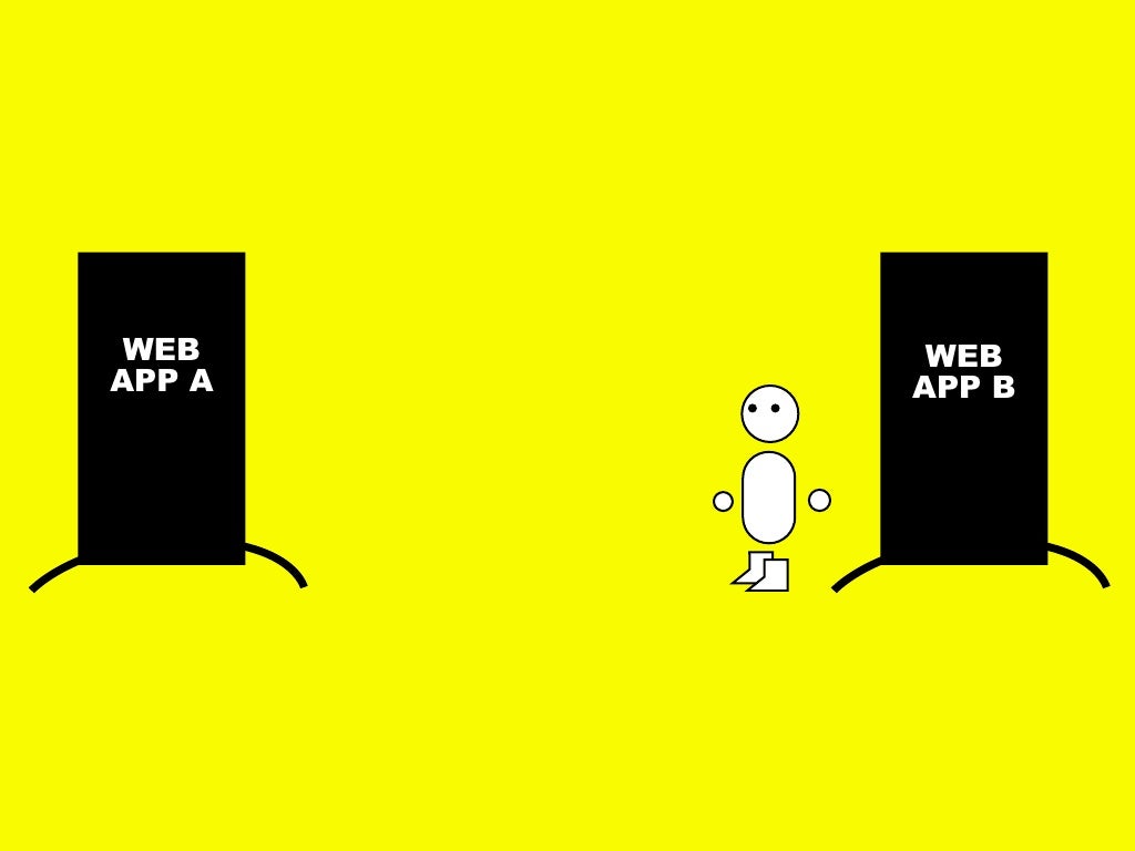 WEB WEB APP A APP